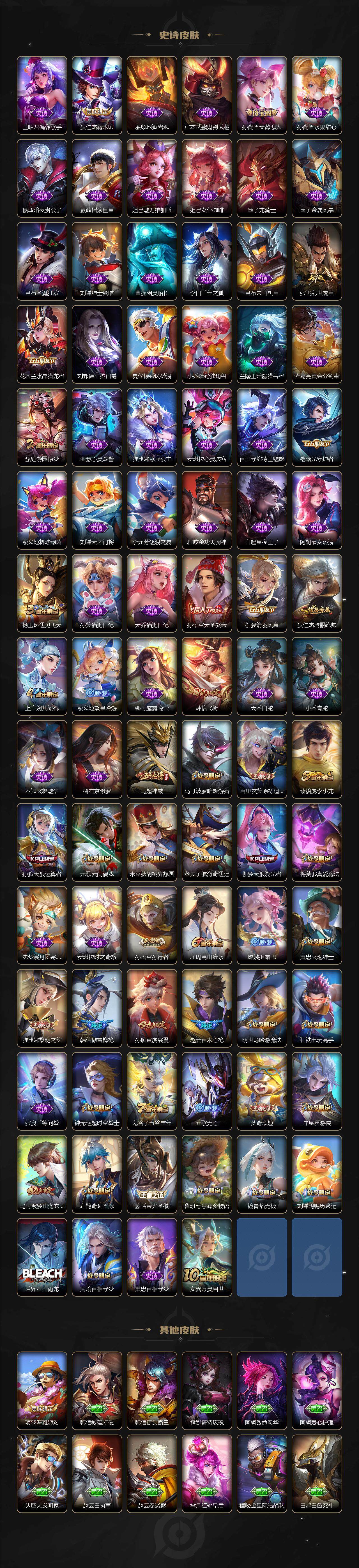 WZLX3396830王者荣耀账号详情图4