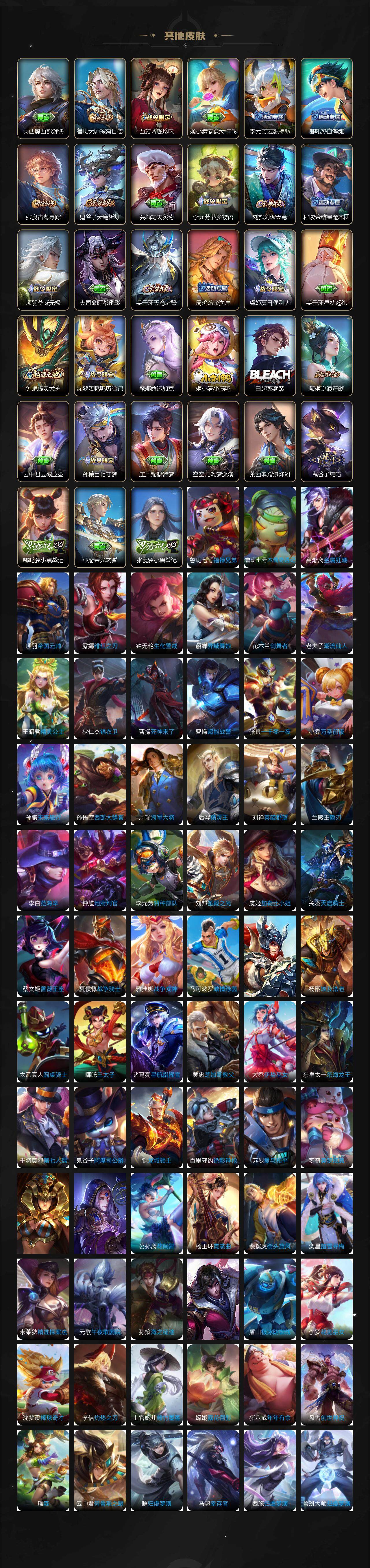 WZLX3396830王者荣耀账号详情图6