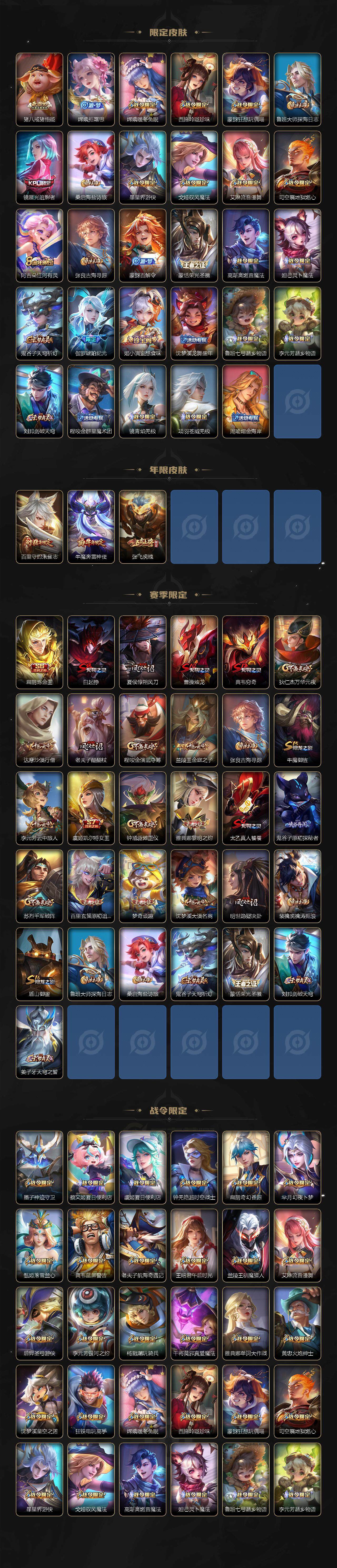 WZLE3396831王者荣耀账号详情图3