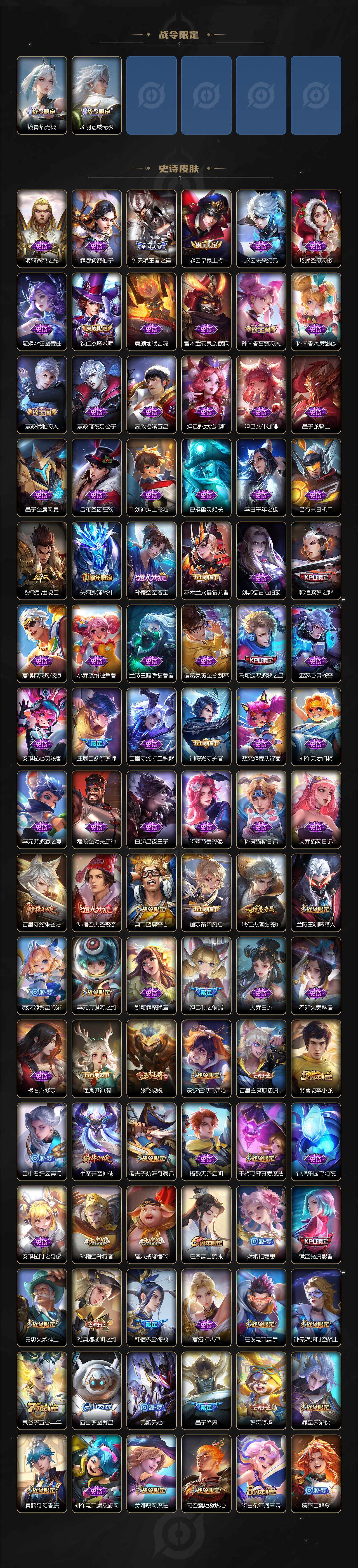 WZLE3396831王者荣耀账号详情图4