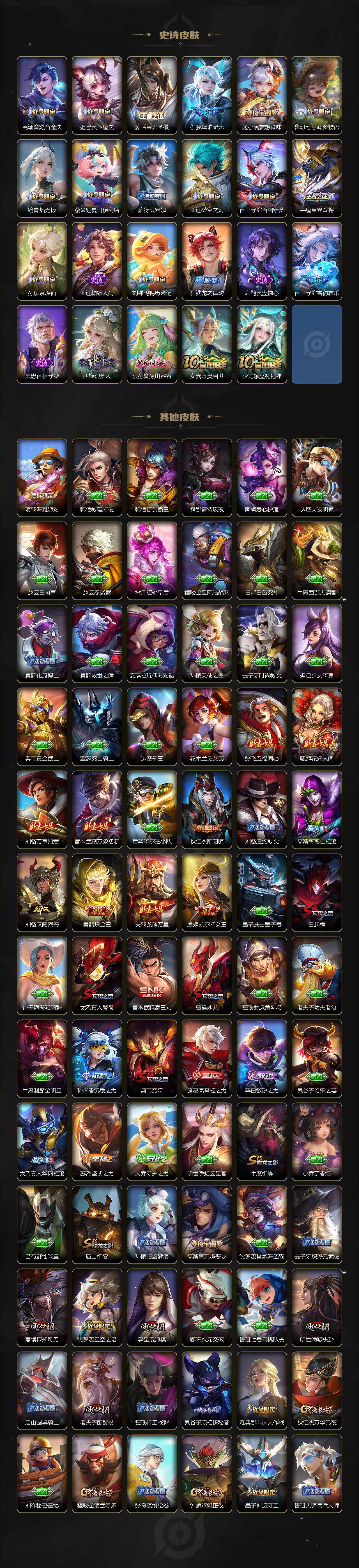 WZLE3396831王者荣耀账号详情图5