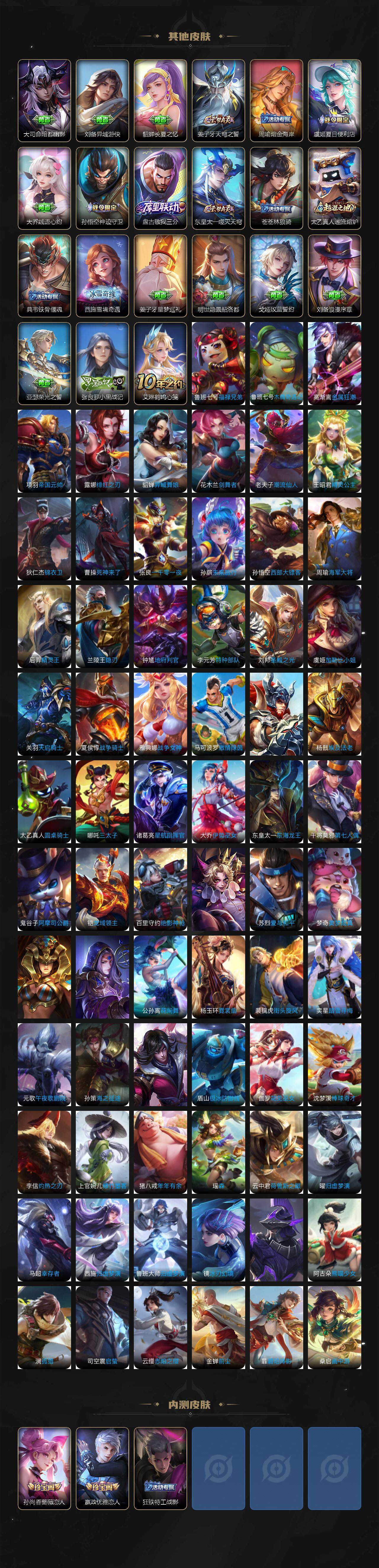 WZLX3393166王者荣耀账号详情图5 WZLX3393166王者荣耀账号详情图5