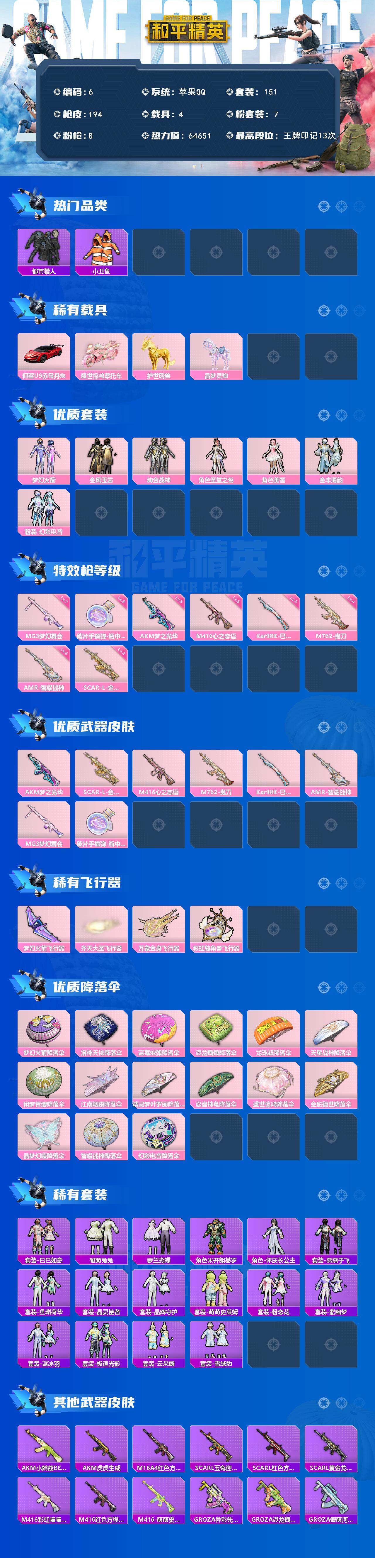 HPCMW450303和平精英账号详情图2