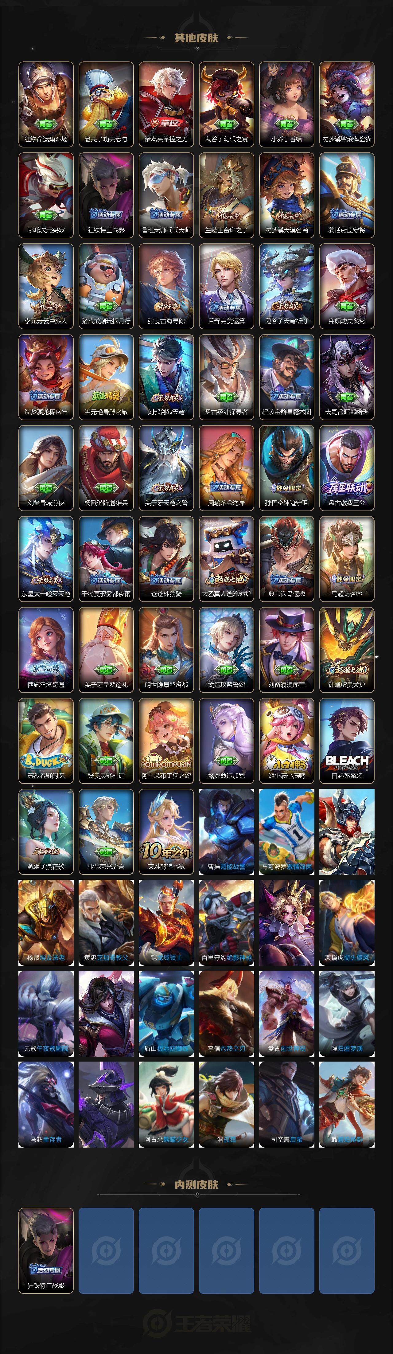 WZEY3393208王者荣耀账号详情图3 WZEY3393208王者荣耀账号详情图3