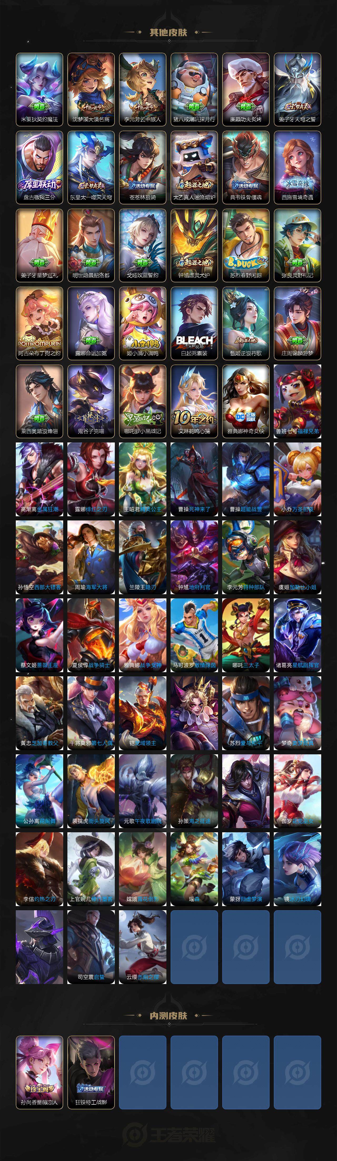 WZJZ3392313王者荣耀账号详情图4