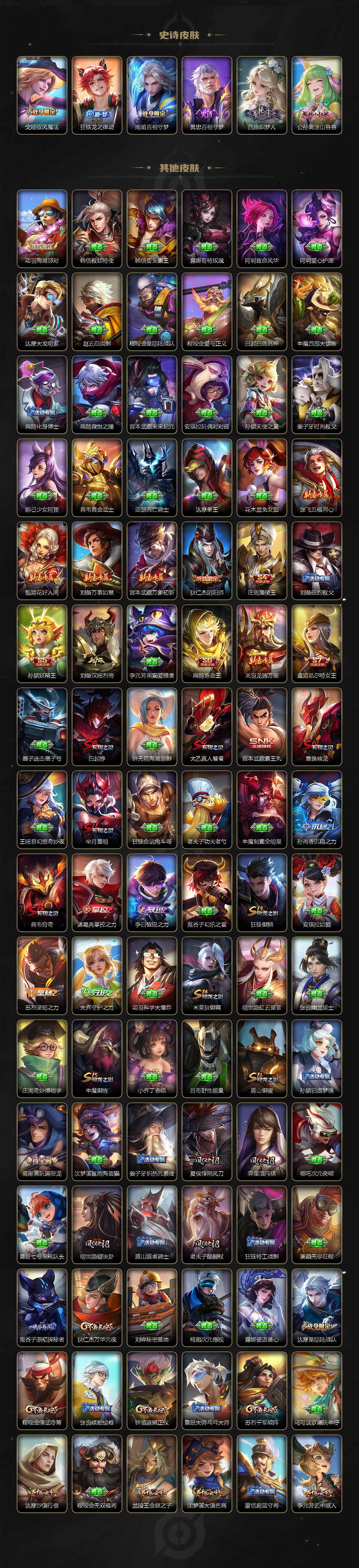 WZ0349630王者荣耀账号详情图4