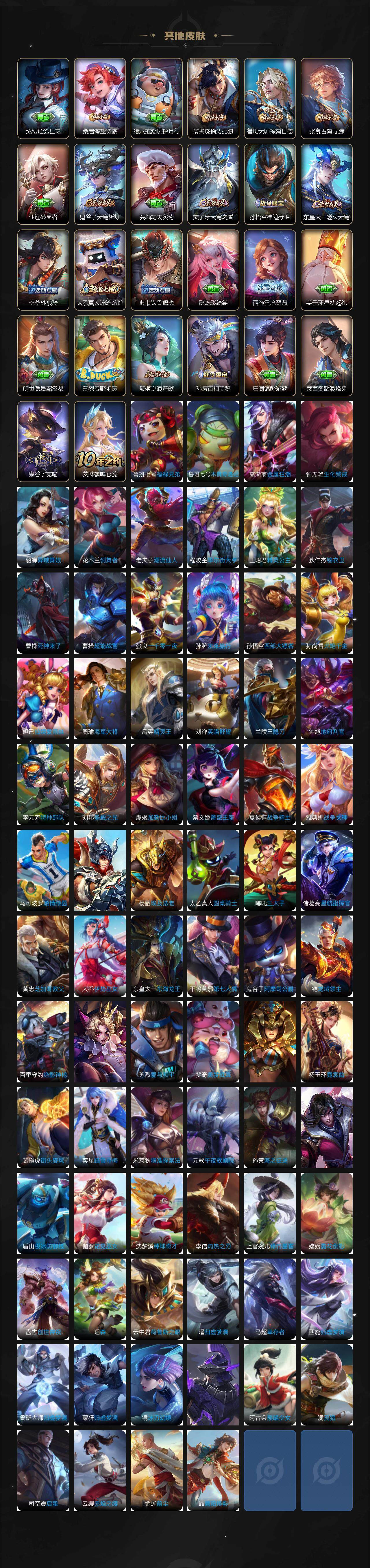 WZ0349630王者荣耀账号详情图5