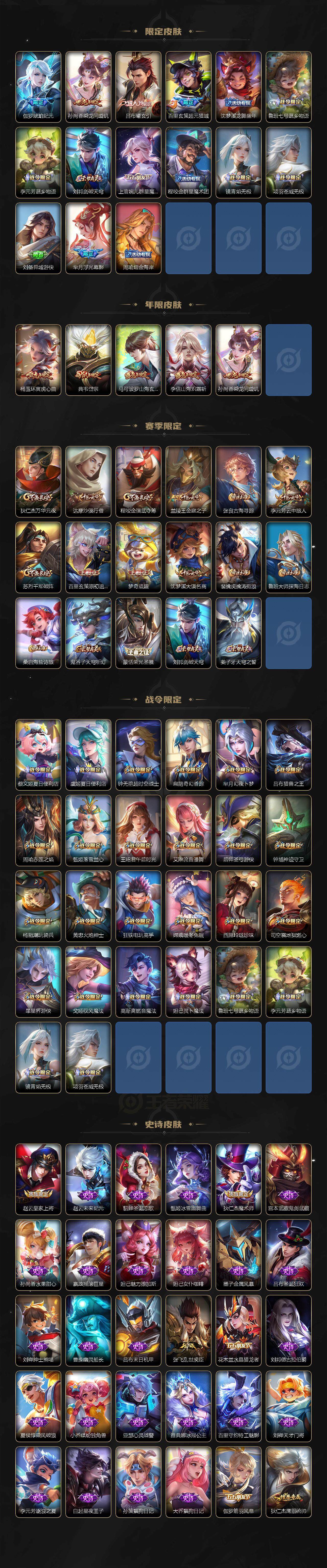 WZ03429759王者荣耀账号详情图3