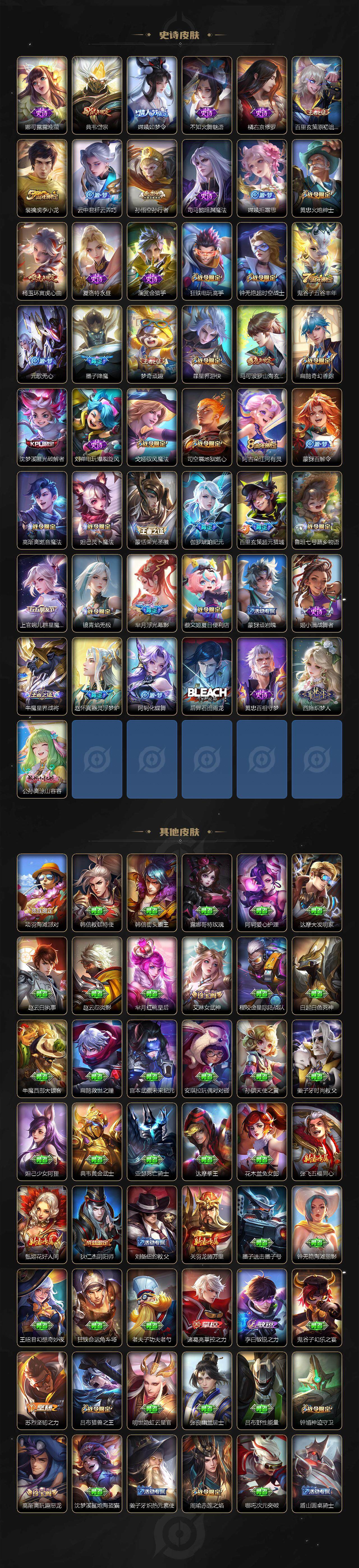 WZ03429759王者荣耀账号详情图4