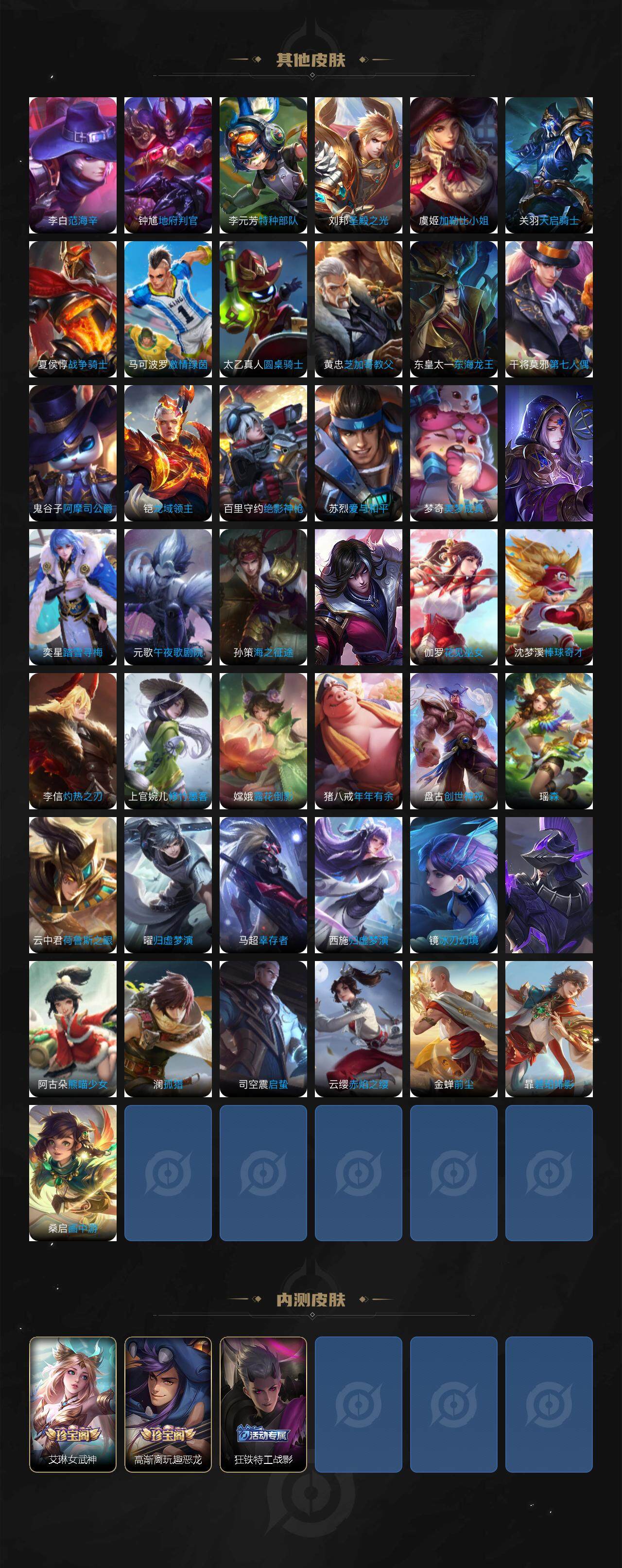 WZ03429759王者荣耀账号详情图6