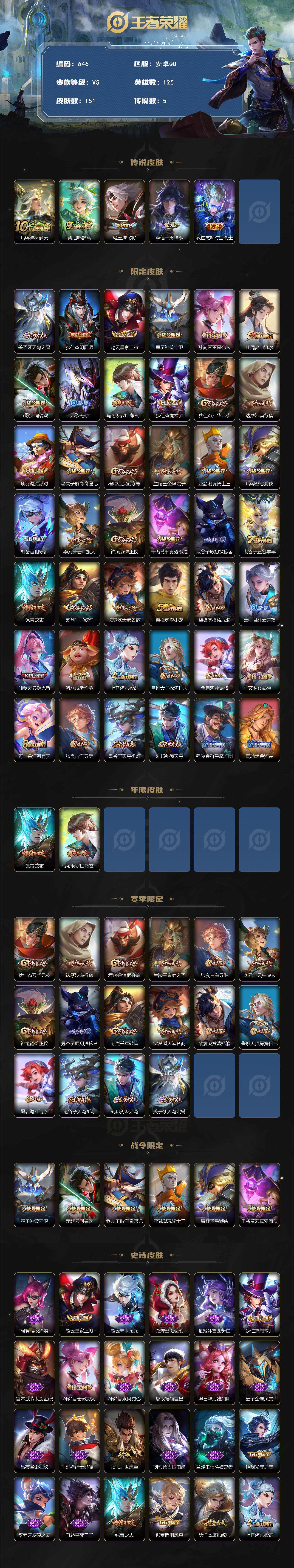 WZCMW3390172王者荣耀账号详情图2