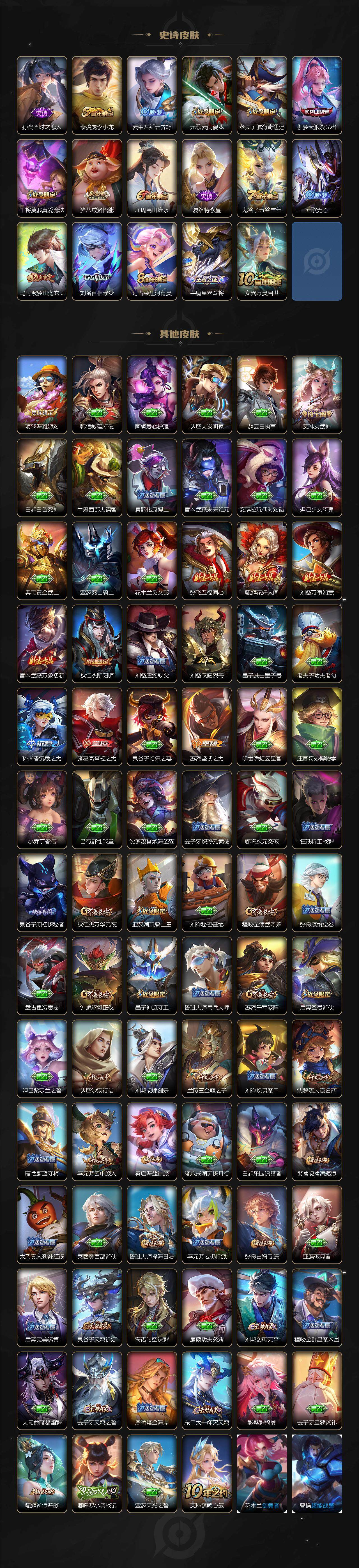 WZCMW3390172王者荣耀账号详情图3