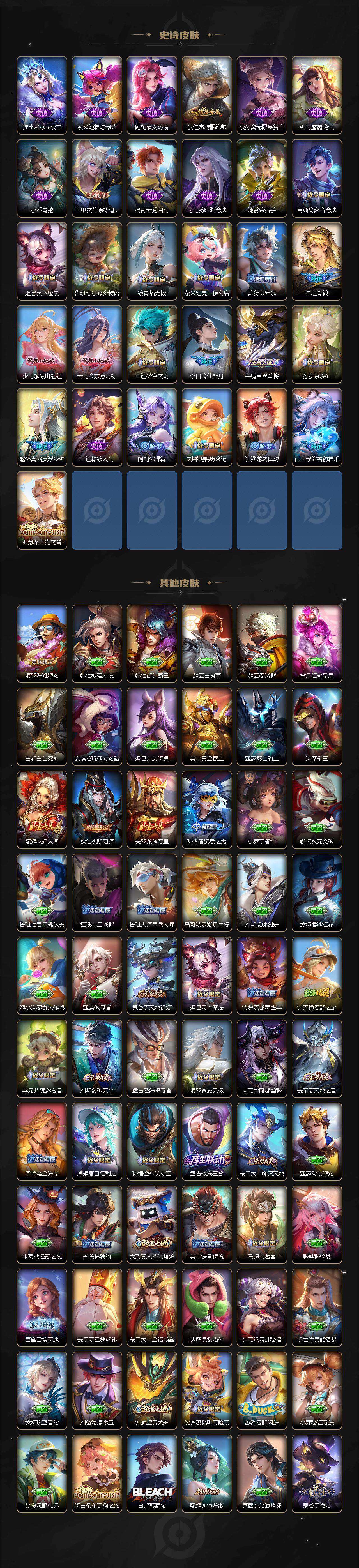 WZCMW3390185王者荣耀账号详情图3