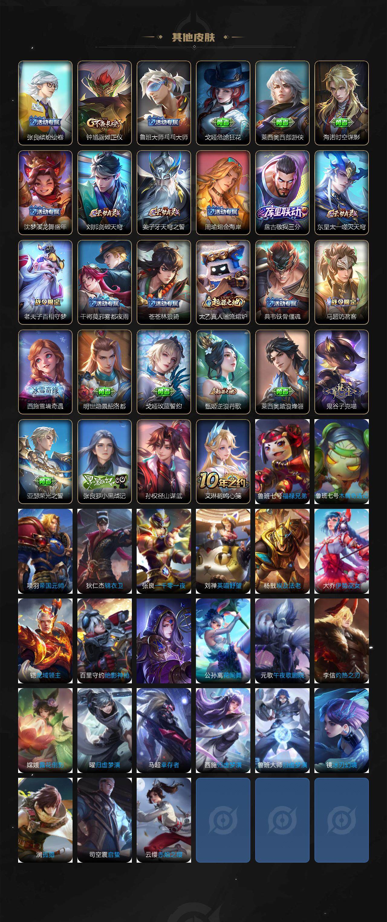 WZCMW3390193王者荣耀账号详情图3