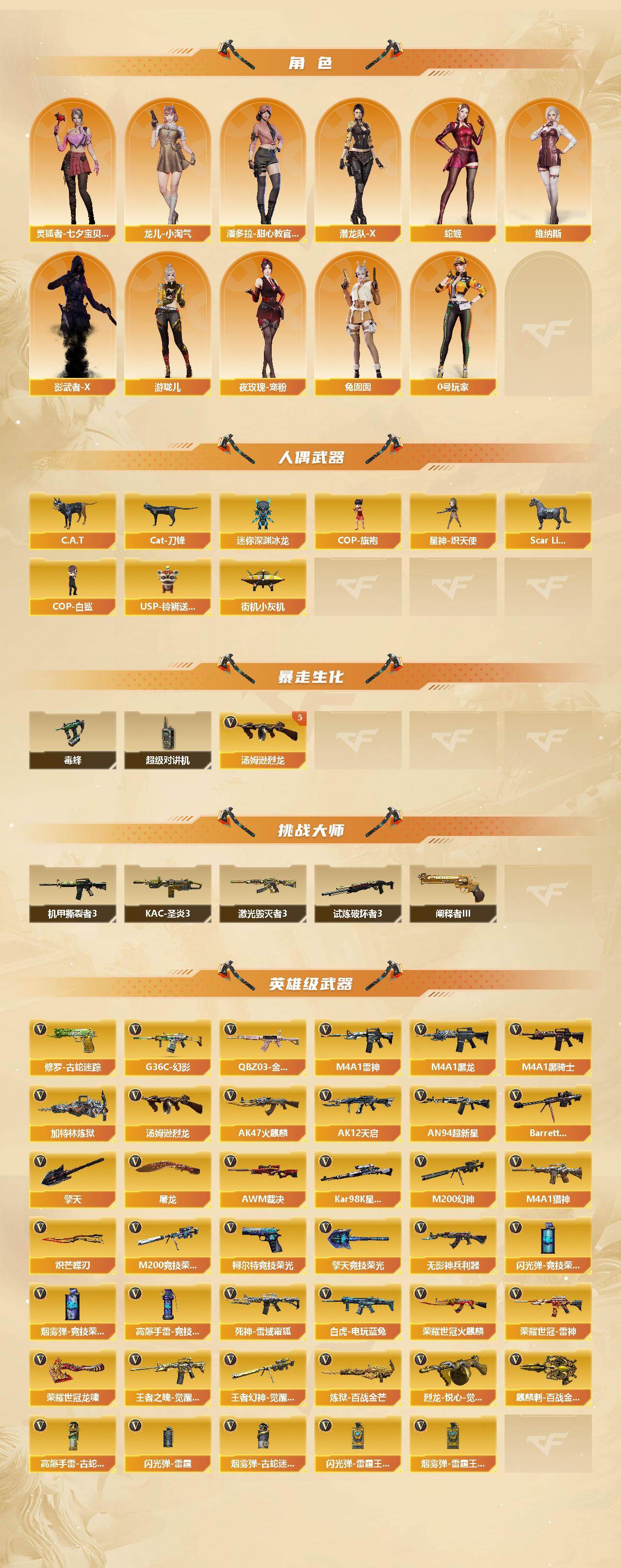 CFCMW422237穿越火线账号详情图3