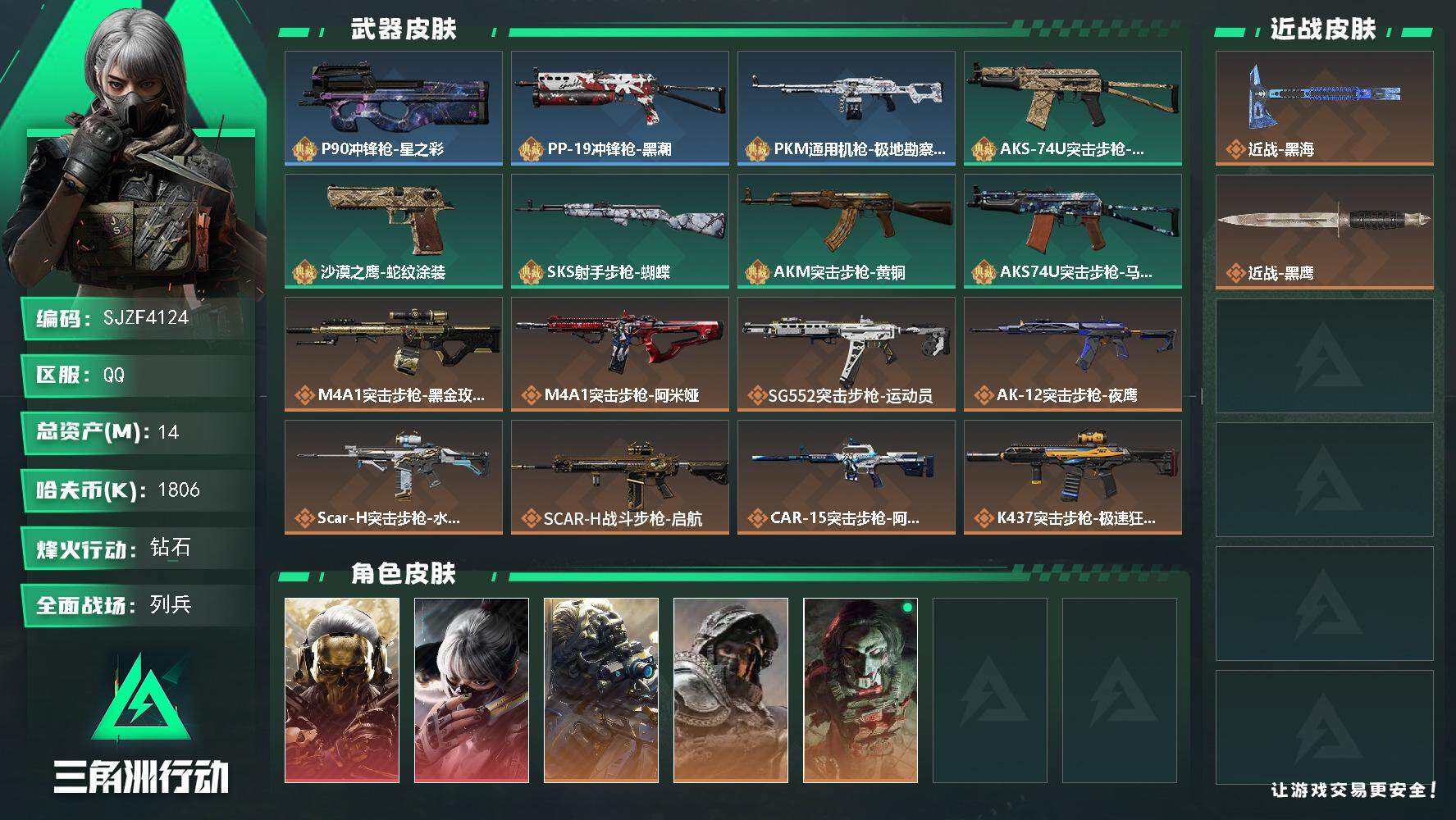 三角洲行动账号QQ【SJZF4124】总资产(M)：14M/哈夫币(K)：1806K/哈夫币(K)：1806K/全面战场等级：26_段位：列兵/烽火地带等级：60_段位：钻石/红狼-蚀金玫瑰/骇爪-水墨云图/无名-夜