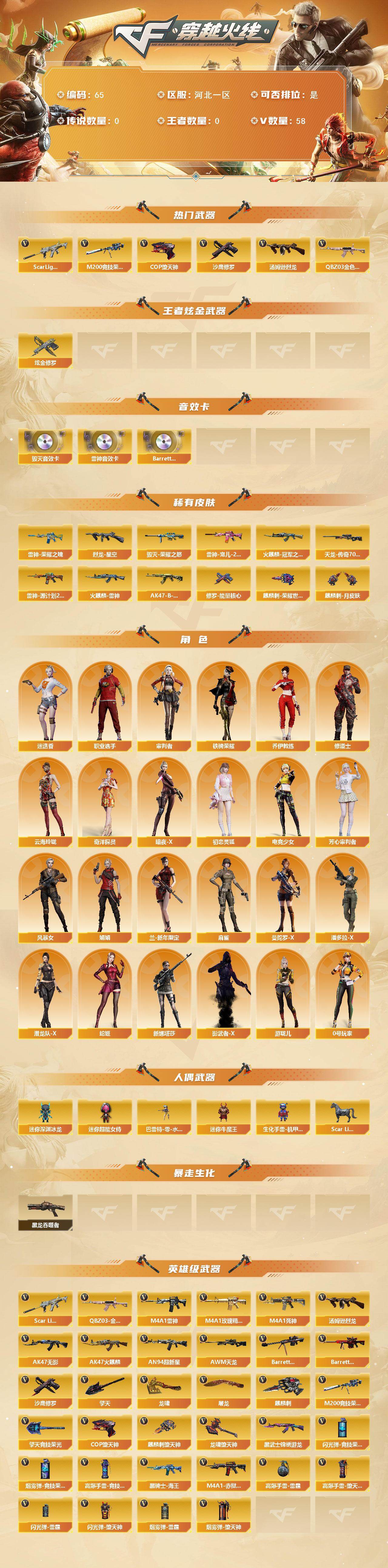 CFCMW421537穿越火线账号详情图2