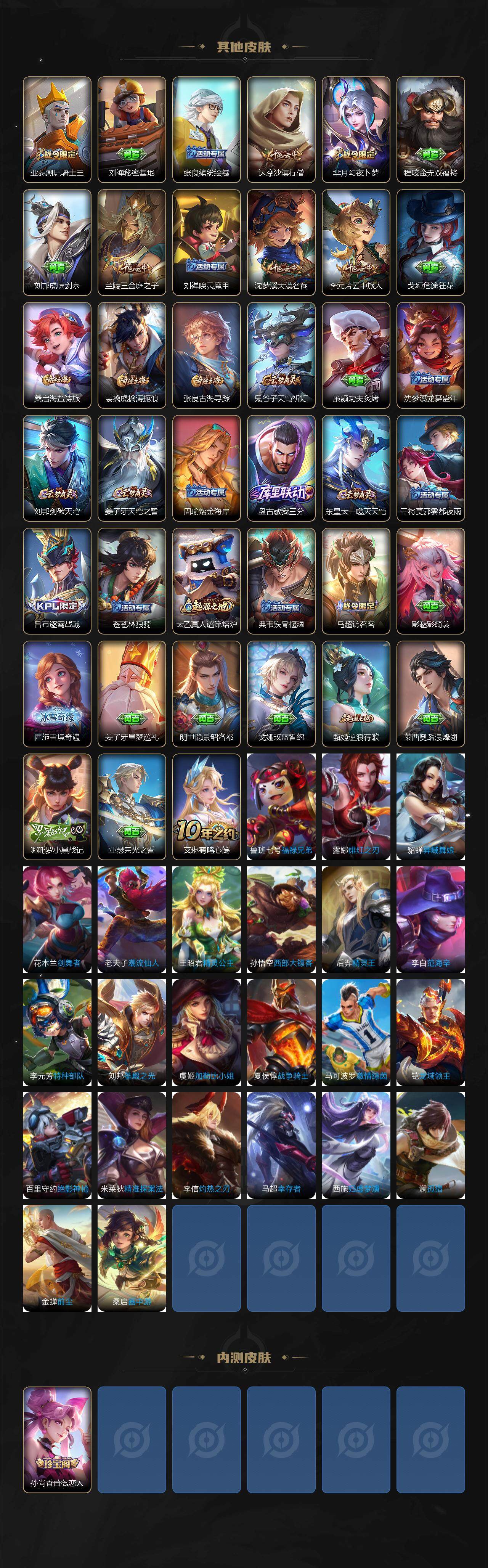 WZEY3392447王者荣耀账号详情图3