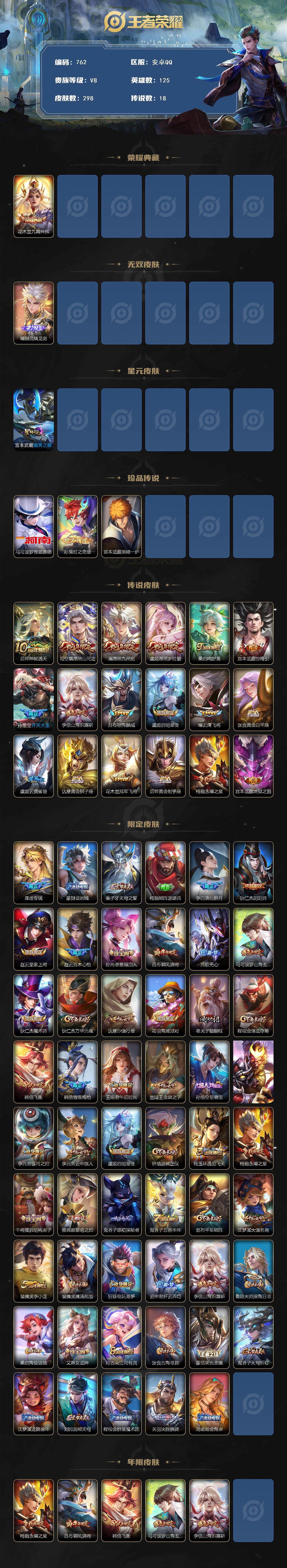 WZLFY3394896王者荣耀账号详情图2