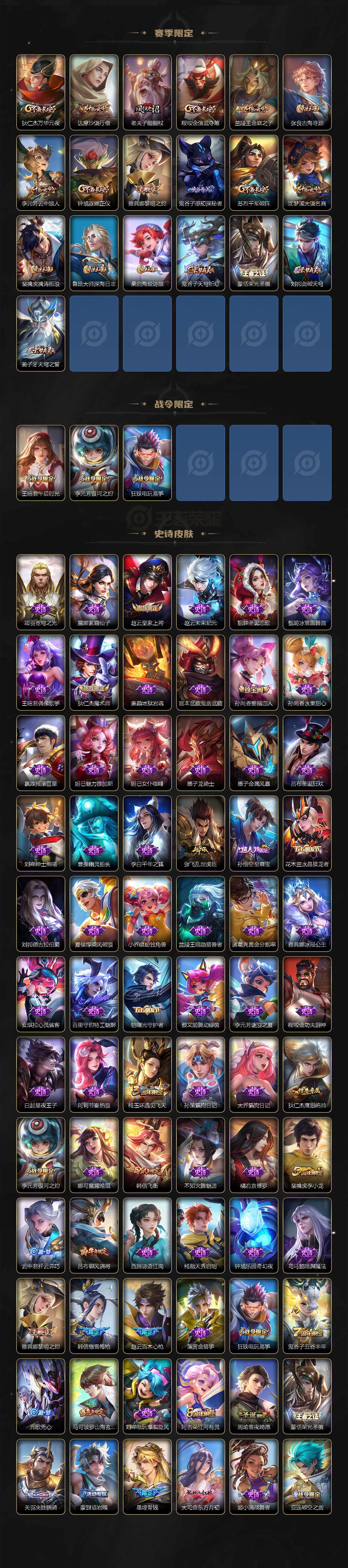 WZLFY3394896王者荣耀账号详情图3