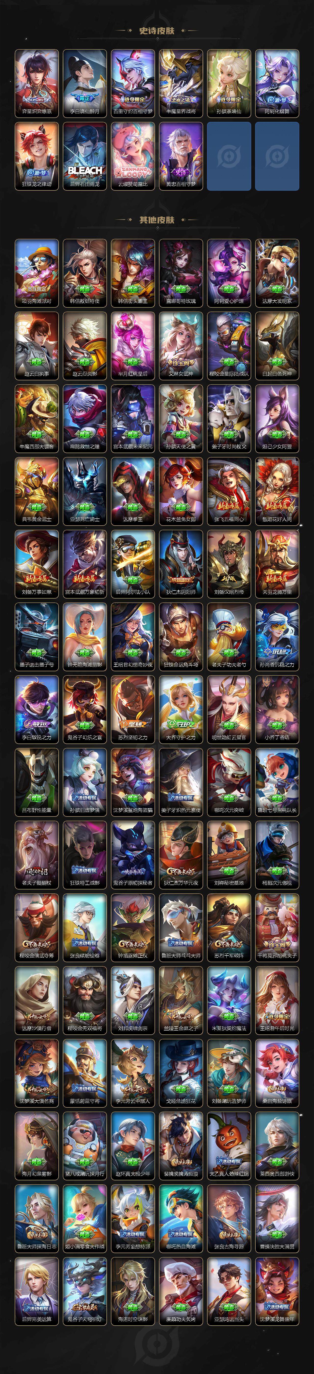 WZLFY3394896王者荣耀账号详情图4