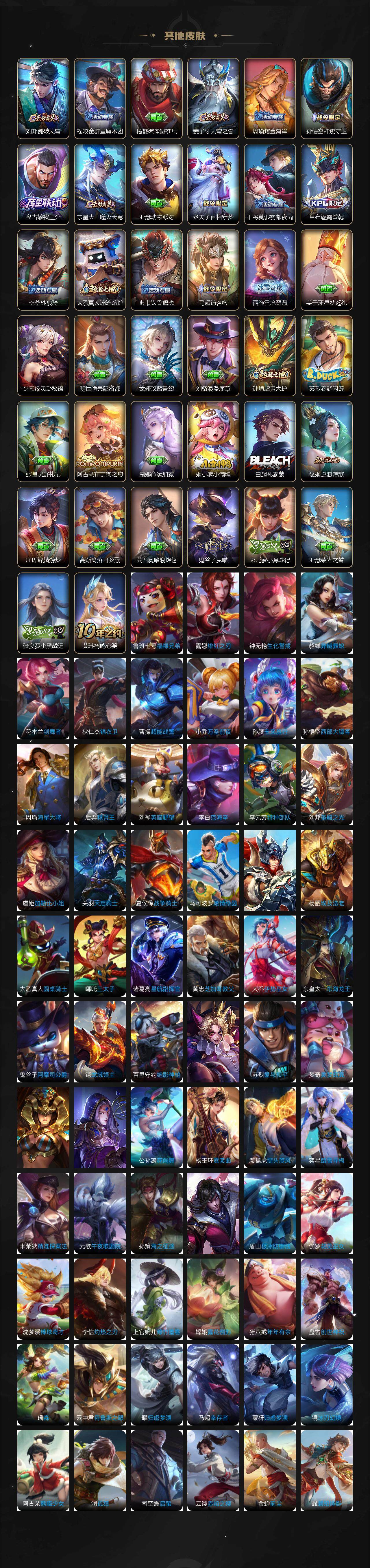 WZLFY3394896王者荣耀账号详情图5