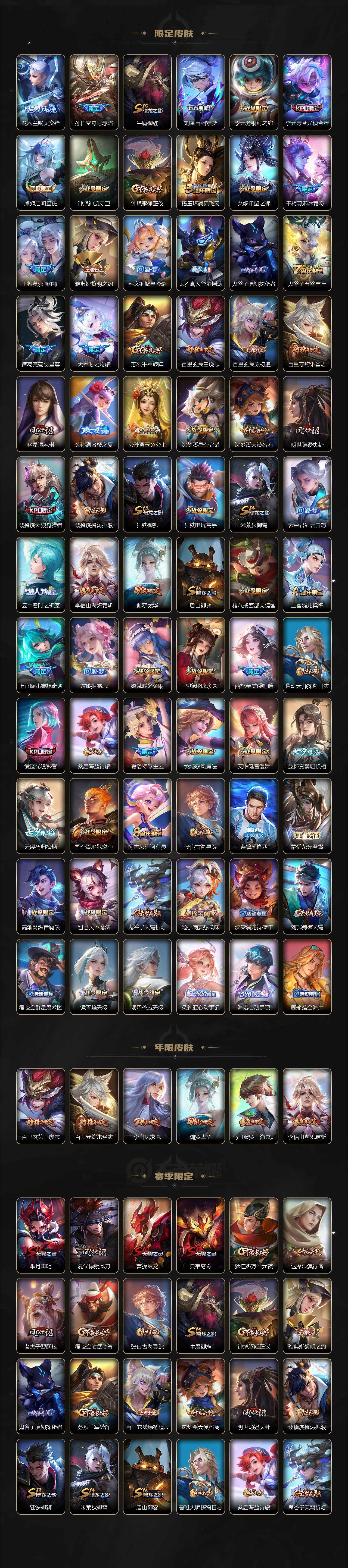 WZLE3396800王者荣耀账号详情图3