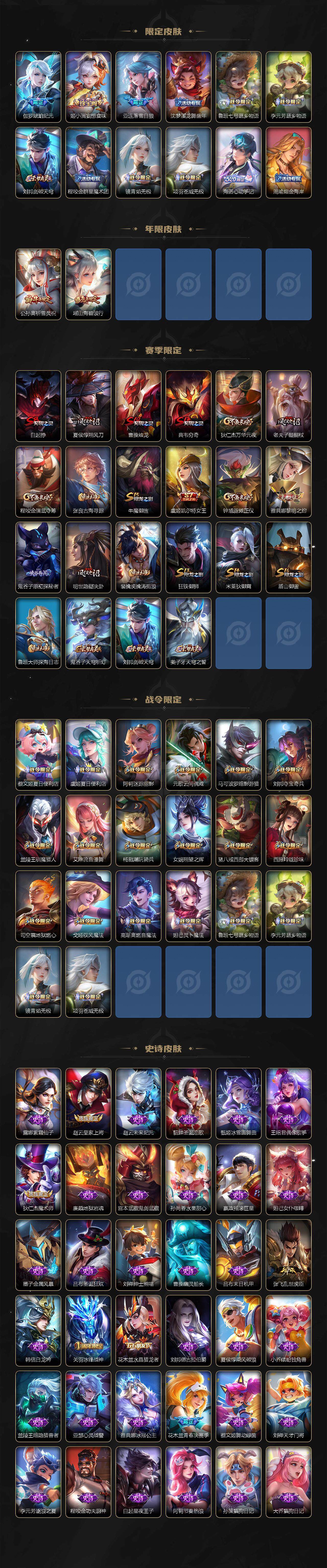 WZLE3396786王者荣耀账号详情图3