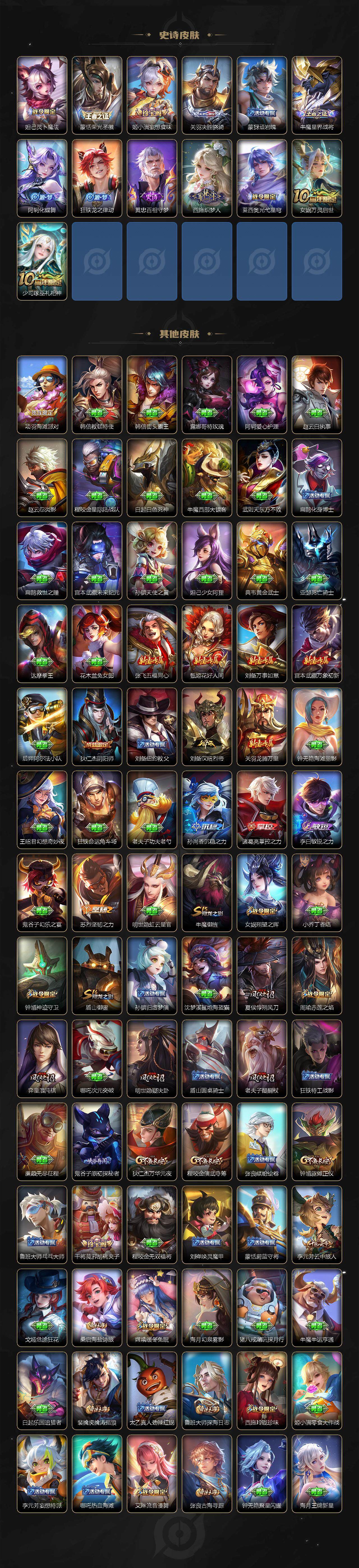 WZLX3396785王者荣耀账号详情图4