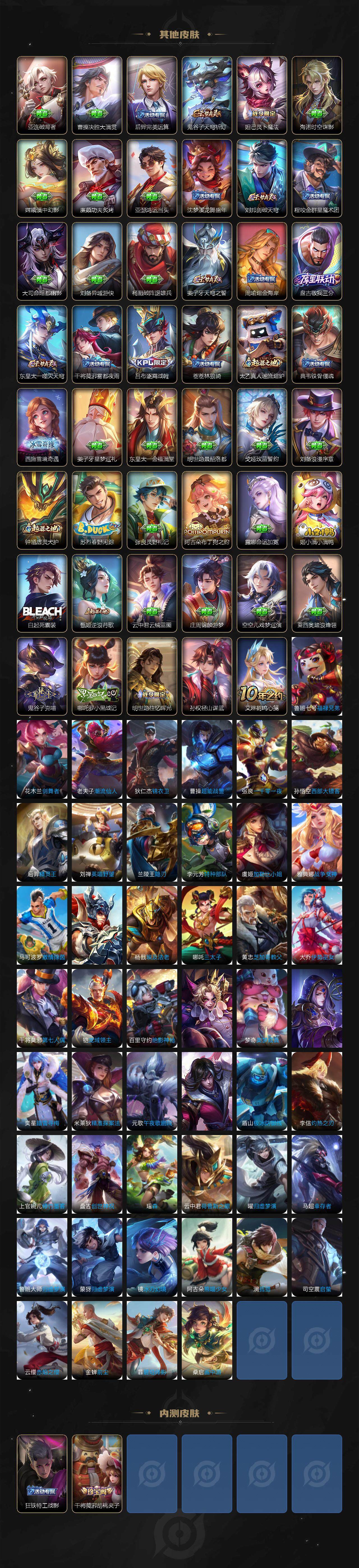 WZLX3396785王者荣耀账号详情图5