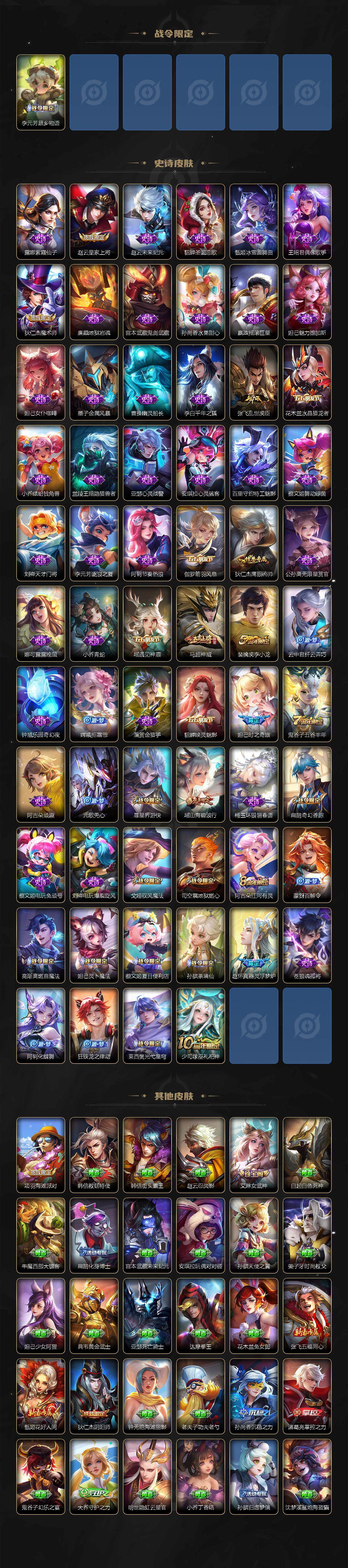 WZ0349604王者荣耀账号详情图3