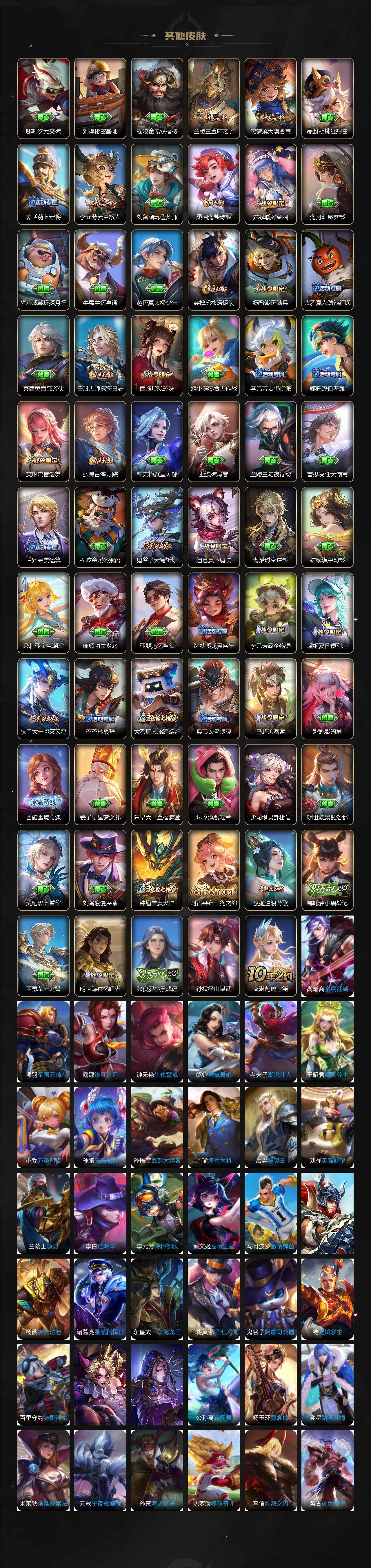 WZ0349604王者荣耀账号详情图4