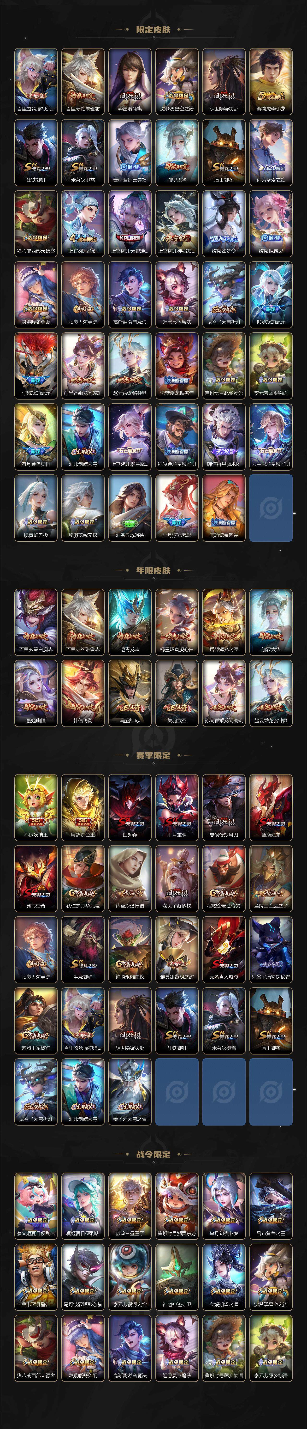 WZCMW3390600王者荣耀账号详情图3