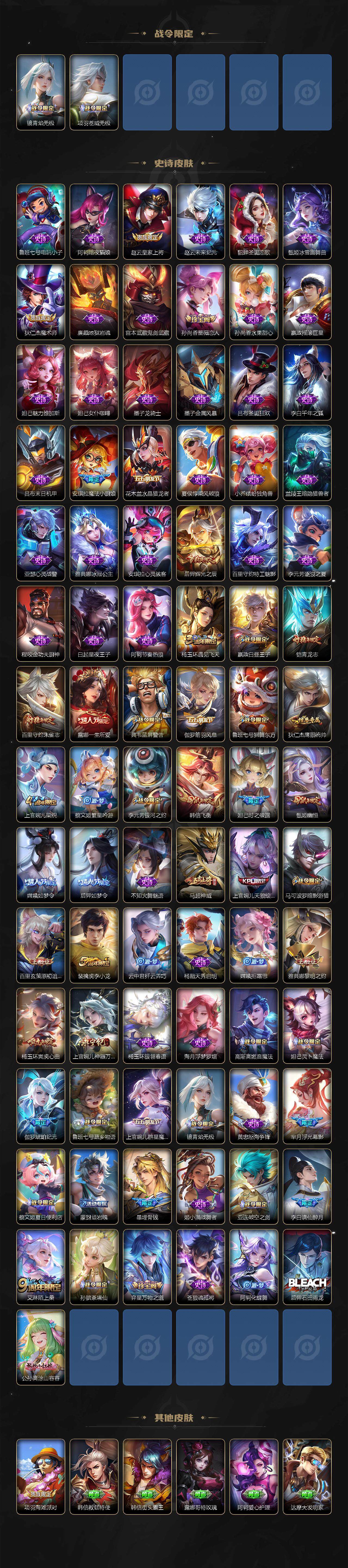 WZCMW3390600王者荣耀账号详情图4