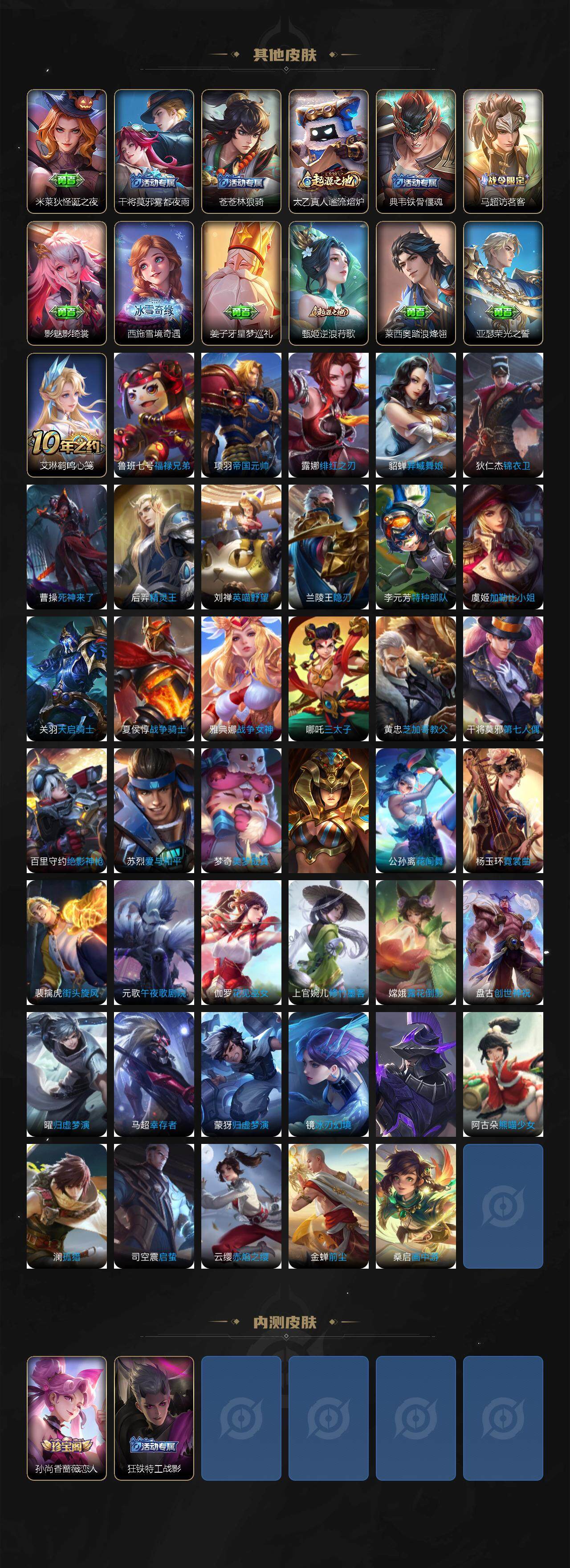 WZCMW3390600王者荣耀账号详情图6