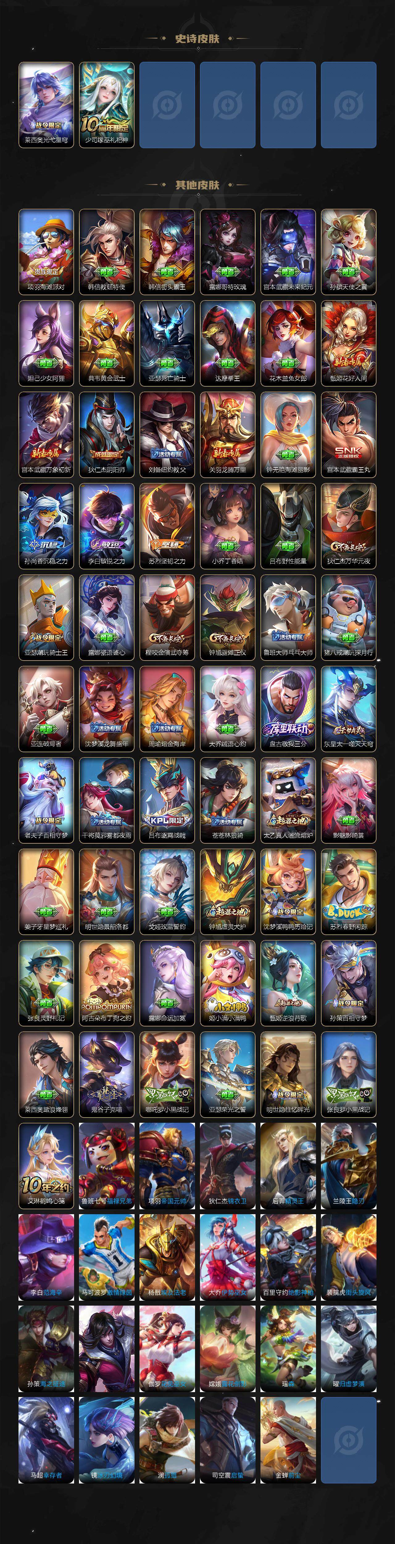 WZCMW3390612王者荣耀账号详情图3