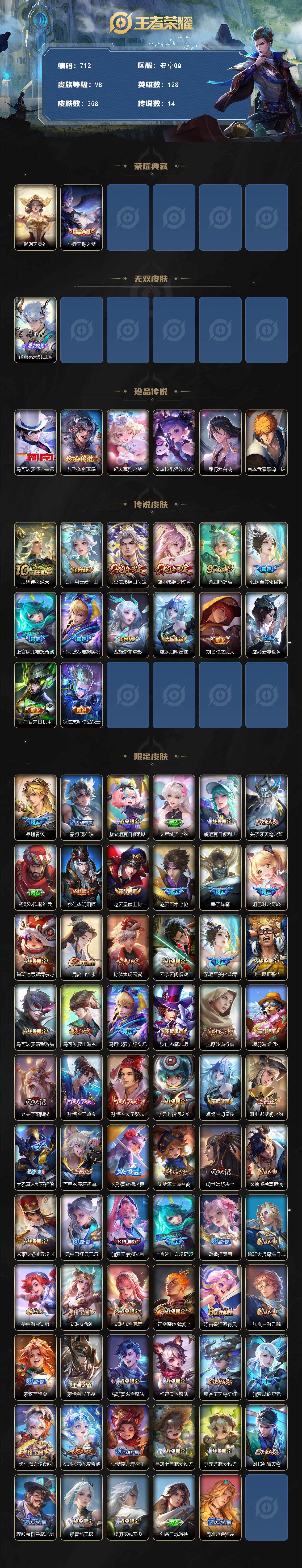 WZCMW3390614王者荣耀账号详情图2