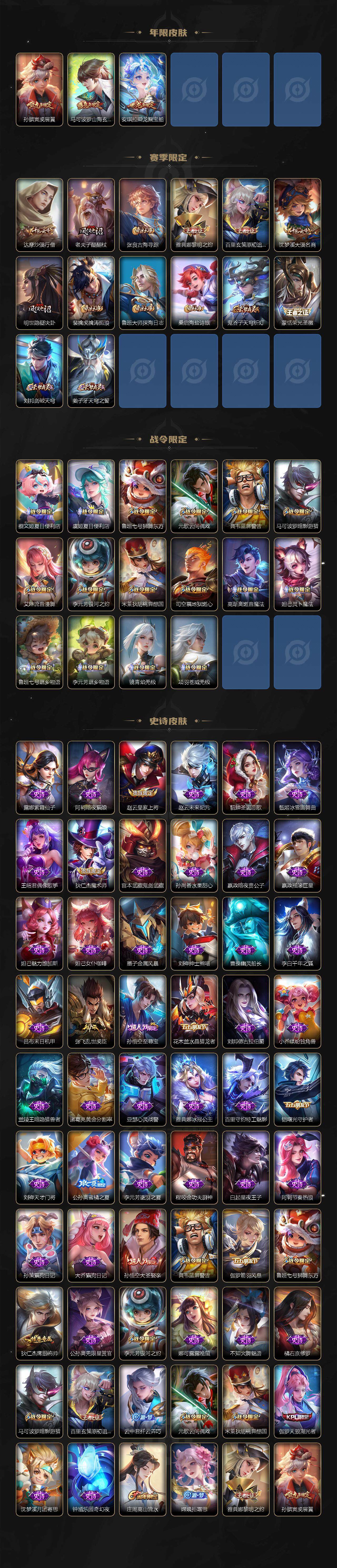 WZCMW3390614王者荣耀账号详情图3