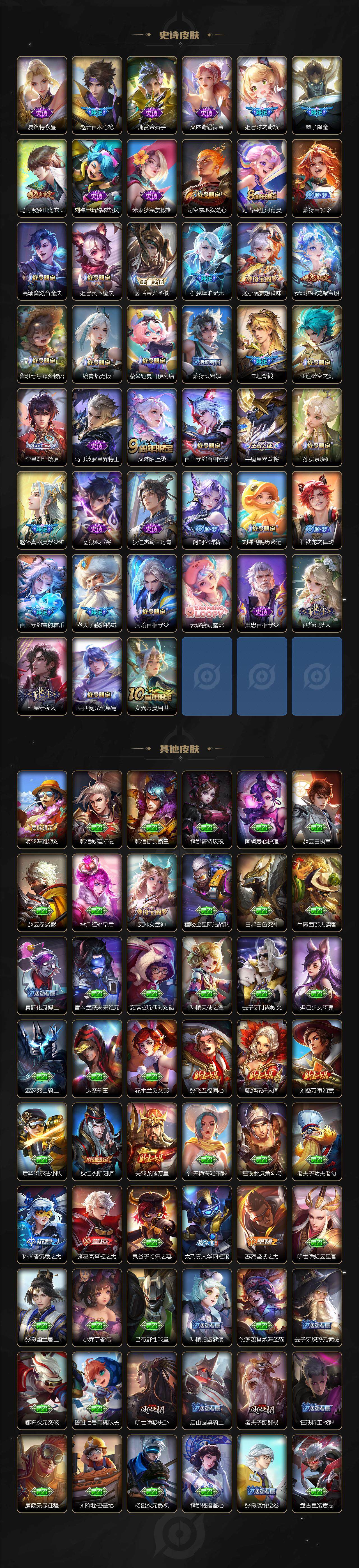 WZCMW3390614王者荣耀账号详情图4