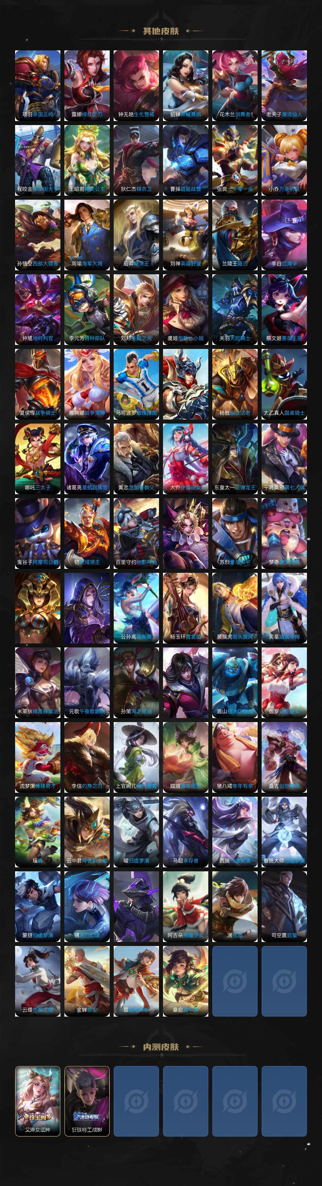 WZCMW3390614王者荣耀账号详情图6