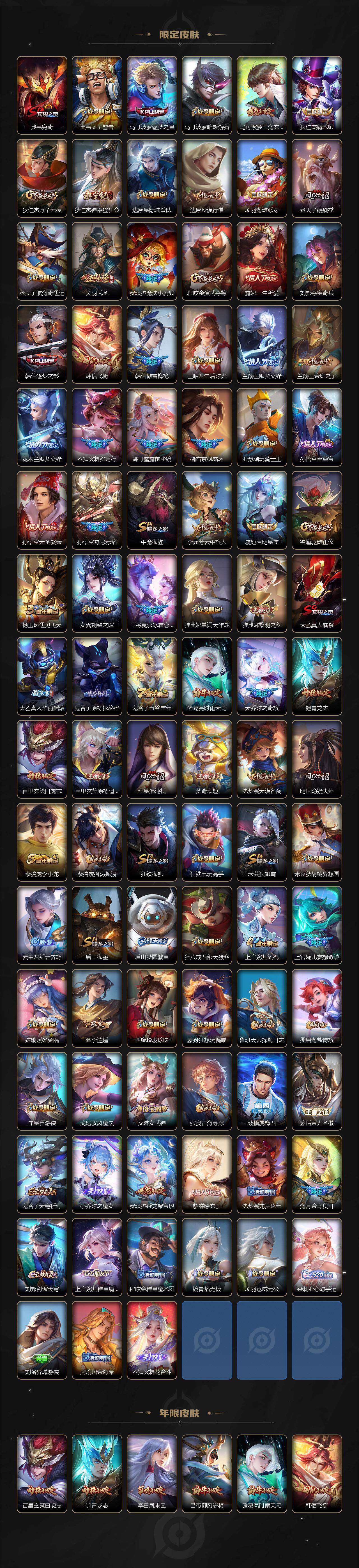 WZCMW3390617王者荣耀账号详情图3