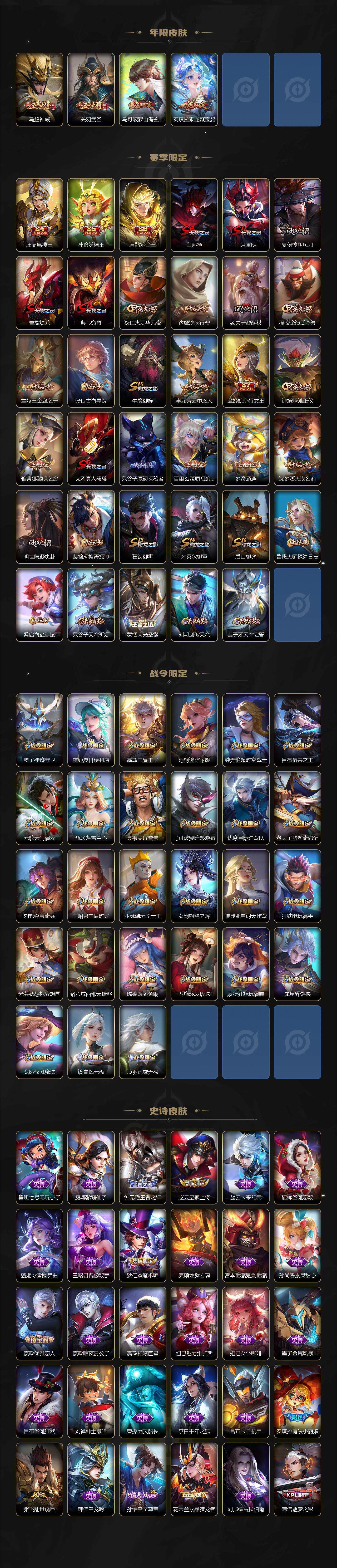 WZCMW3390617王者荣耀账号详情图4