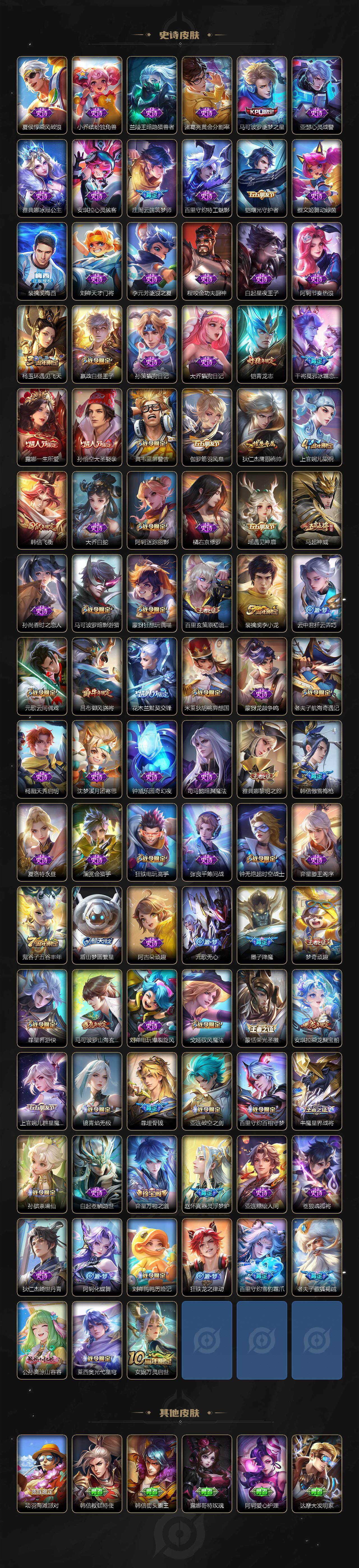 WZCMW3390617王者荣耀账号详情图5