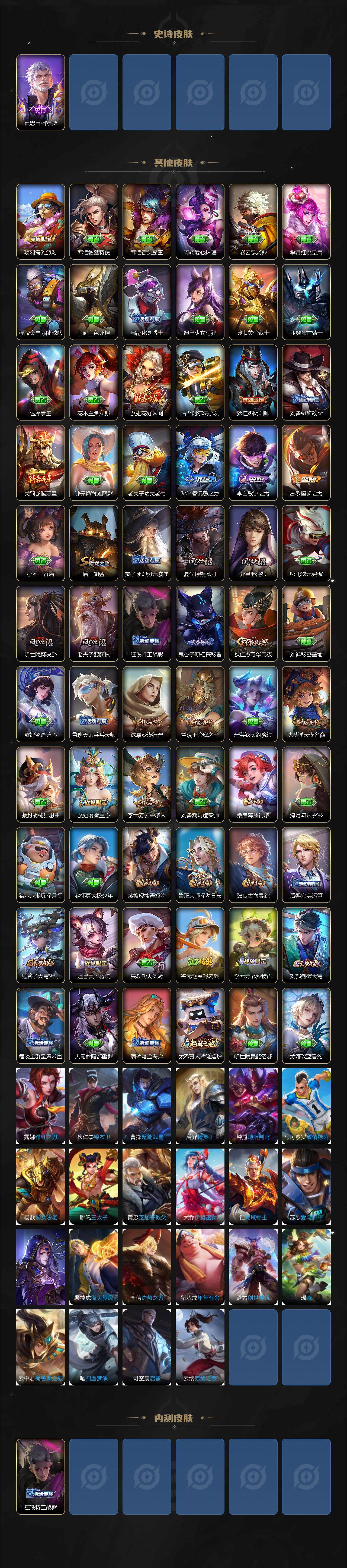 WZCMW3391036王者荣耀账号详情图3