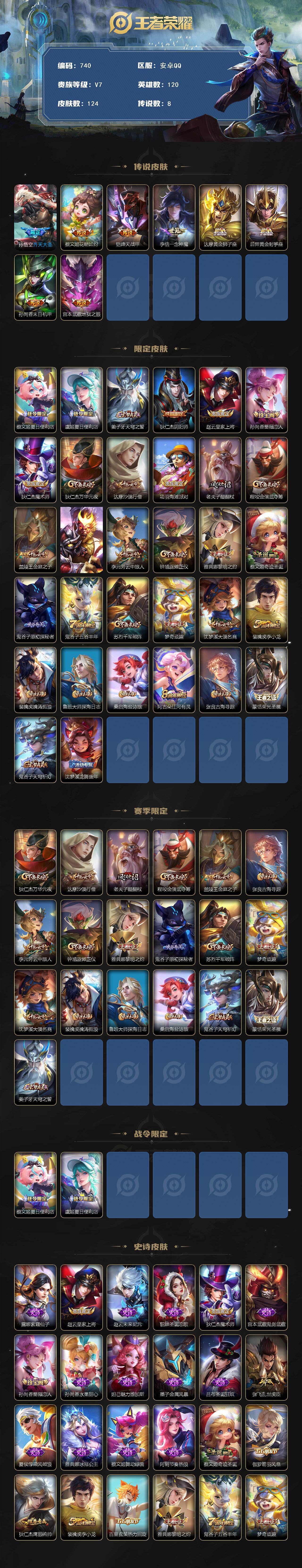 WZCMW3391039王者荣耀账号详情图2