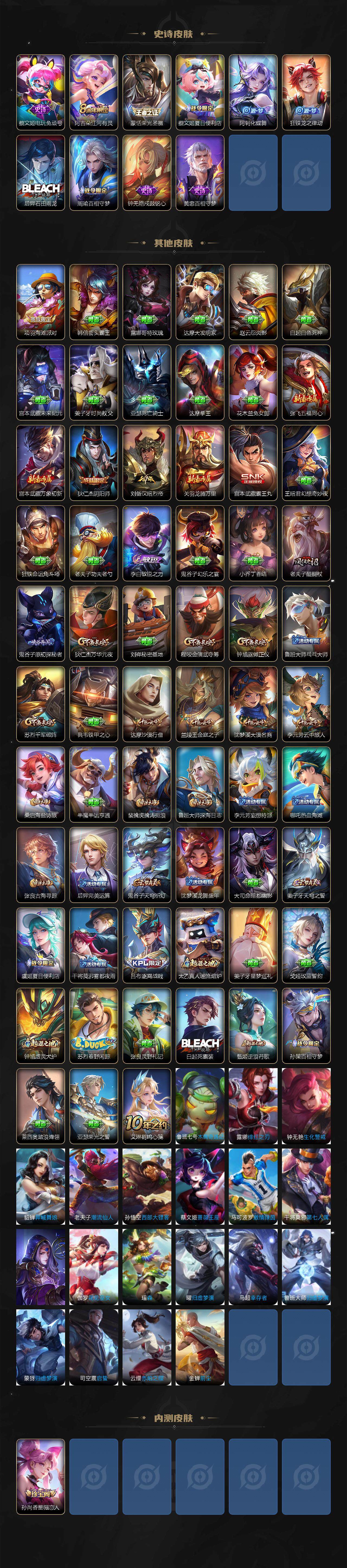 WZCMW3391039王者荣耀账号详情图3