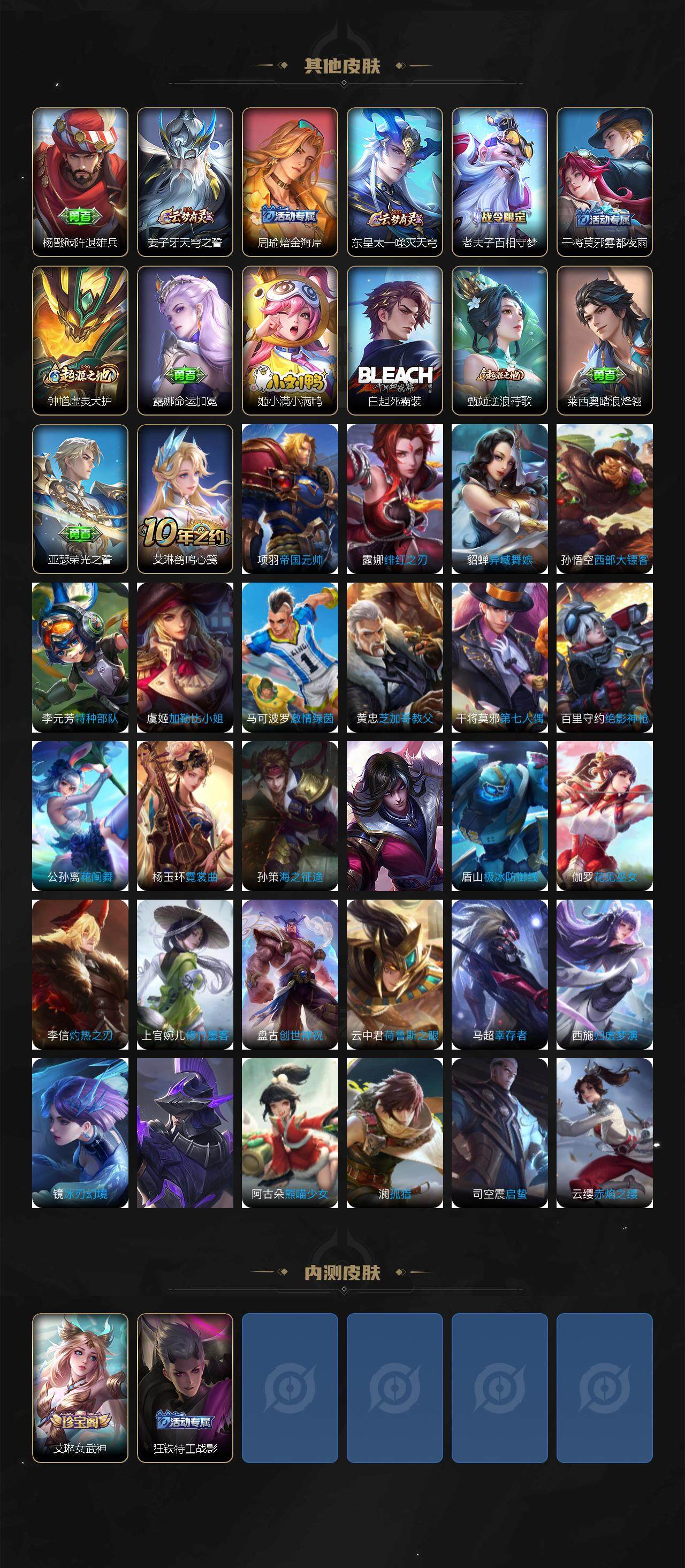 WZCMW3391040王者荣耀账号详情图3