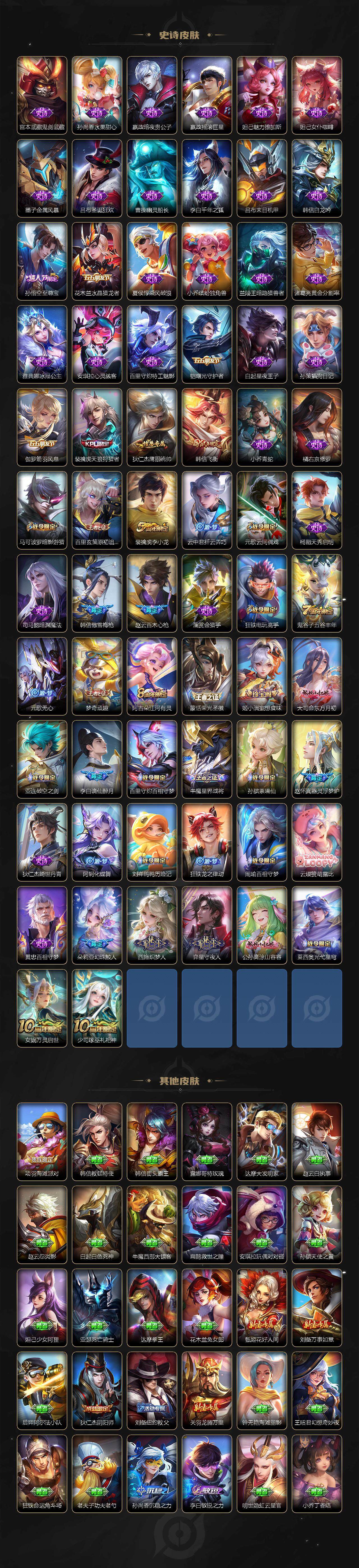 WZLX3397694王者荣耀账号详情图3