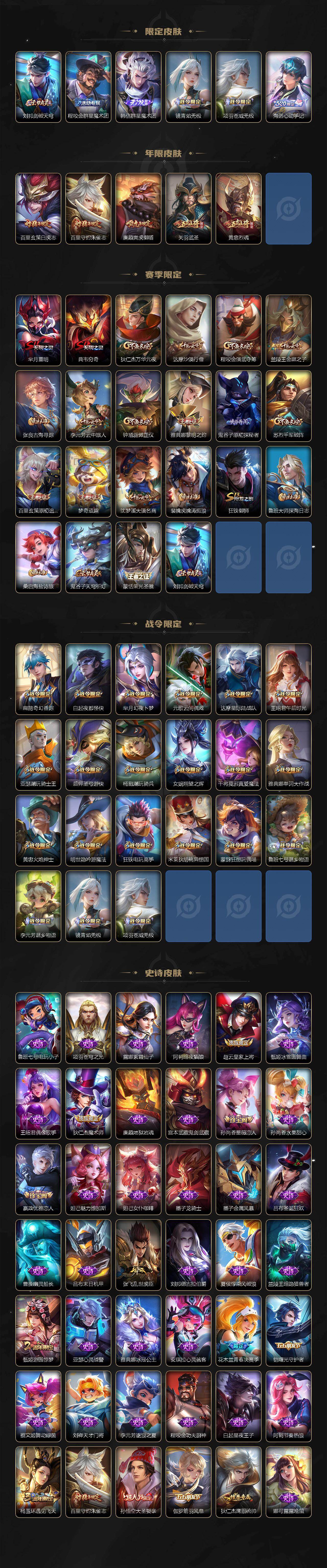 WZQM4143814王者荣耀账号详情图4