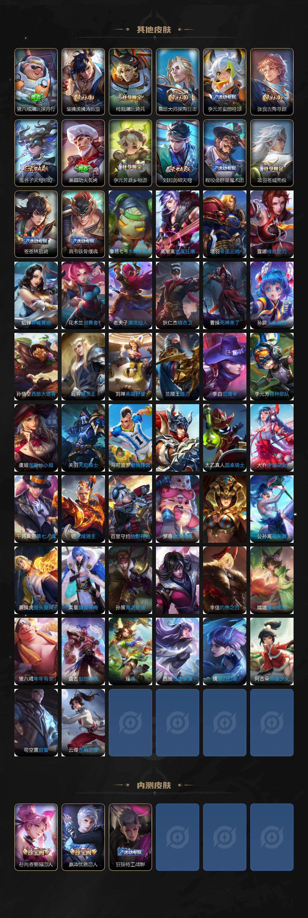 WZQM4143814王者荣耀账号详情图6